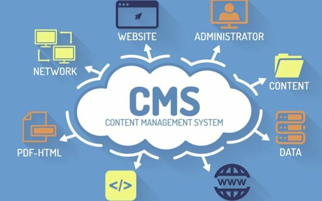 Come proteggere il tuo sistema di gestione dei contenuti usando un CMS